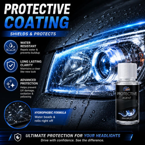 Car Headlight Restoration Fluid — A Powerful, Crystal-Coating Refurbisher for Oxidized and Yellowed Headlights: Removes Haze and Restores Clarity & Brightness