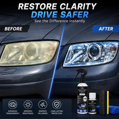 Car Headlight Restoration Fluid — A Powerful, Crystal-Coating Refurbisher for Oxidized and Yellowed Headlights: Removes Haze and Restores Clarity & Brightness