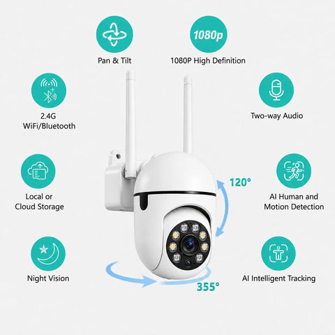 Smart Home Security Camera (Smart Home Gadgets), 360° Rotatable, 1080p Full HD, Full-Color Night Vision, Motion Sensor, 2-Way Audio, Wi-Fi-Bluetooth, Easy Install, Baby Monitor, Remote View, TF Card-Cloud Storage, Housewarming Gift