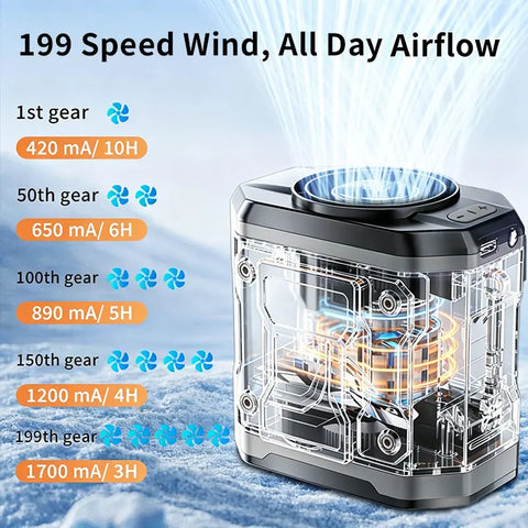 USB Rechargeable Handheld Portable Fan, 199-Speed Adjustable, with Waist Clip, Flashlight & PowerDisplay, Personal Fan for Outdoor, Camping, Jobsite, Travel &Indoor Use