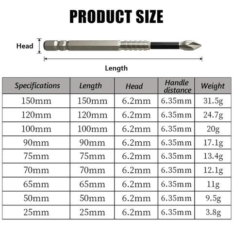 【FathersDayGift】PH2 Magnetic Screwdriver Bit Set - 9 PieceK5 Impact-Resistant S2 Steel Bits , Non-Slip Electric Screwdriver Bit 1/4" Hex, 25-150mm