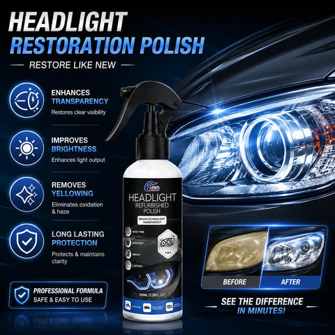 Car Headlight Restoration Fluid — A Powerful, Crystal-Coating Refurbisher for Oxidized and Yellowed Headlights: Removes Haze and Restores Clarity & Brightness