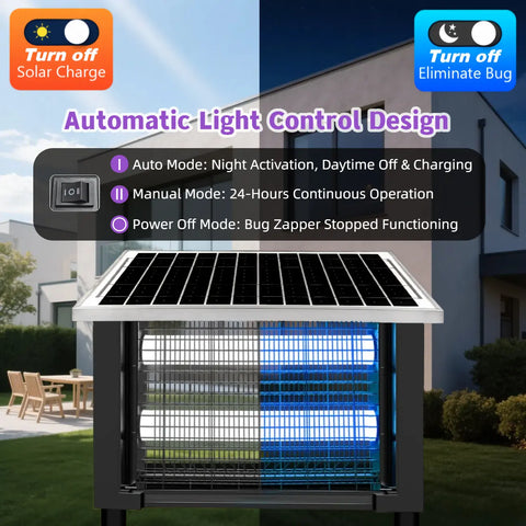 Outdoor Solar Mosquito Killer Lamp — Waterproof Mosquito & Fly Trap (Built-in 4000mAh Battery); a Solar Insect Catcher featuring Dual Modes and Three Placement Options, suitable for Courtyards, Patios, Gardens, and Camping.