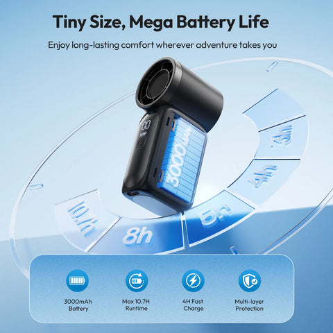 [15H Long Battery Life | 1-100 Speed Turbo] GAIATOP HF-18 Super Mini Handheld Fan, Portable Pocket Fan with Digital Display for Eyelash & Makeup Drying, Hot Flashes, USB Rechargeable Travel Accessory, Gift