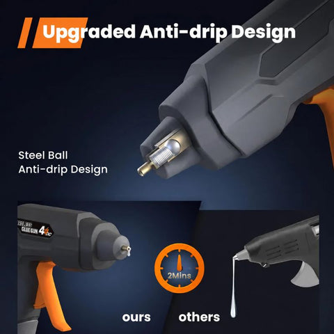 Cordless Fast-Heat Anti-Drip Mini Glue Gun