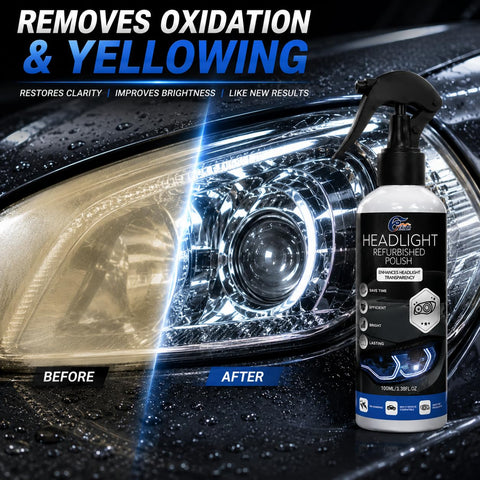 Car Headlight Restoration Fluid — A Powerful, Crystal-Coating Refurbisher for Oxidized and Yellowed Headlights: Removes Haze and Restores Clarity & Brightness