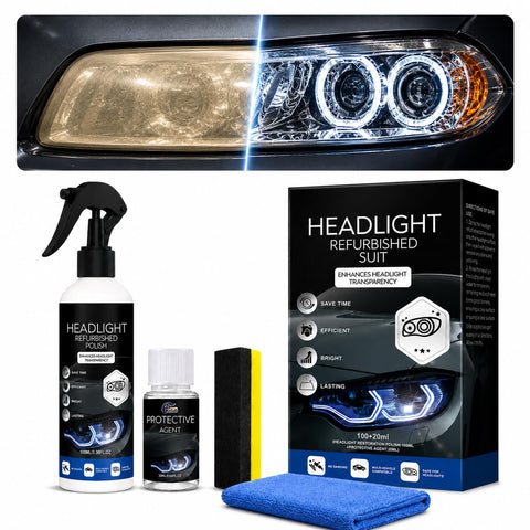 Car Headlight Restoration Fluid — A Powerful, Crystal-Coating Refurbisher for Oxidized and Yellowed Headlights: Removes Haze and Restores Clarity & Brightness