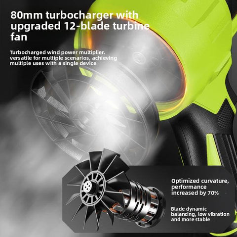 Turbo Jet Blower,Leaf Blower, Violent Turbo Fan, Pure Copper Motor,Car Drying After Wash, Handheld Snow Blower,Cordless Turbo Power Air Duster,Home Improve,Garden Mainte Holiday gifts