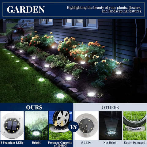 Summorefun Solar Lights for Outside,12 Pack Solar Lights Outdoor Waterproof, Solar Garden Lights Landscape Lighting for Patio Pathway Lawn Yard Deck Driveway Walkway, Cold White