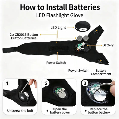Hands-Free LED Finger Flashlight Gloves