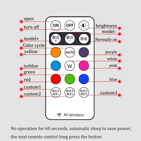 Wireless RGB Rechargeable LED Strobe Lights