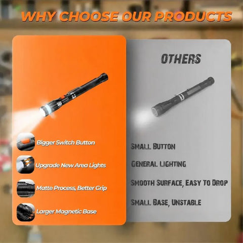 Extendable LED Magnetic Pickup Tool