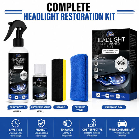 Car Headlight Restoration Fluid — A Powerful, Crystal-Coating Refurbisher for Oxidized and Yellowed Headlights: Removes Haze and Restores Clarity & Brightness