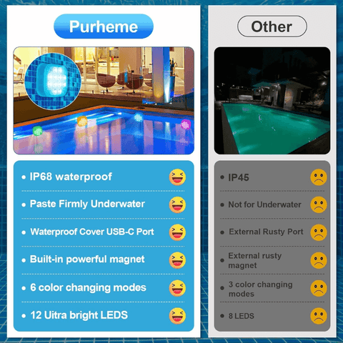 itoolmax submersible led pool lights vs others