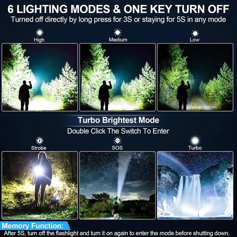10000 Lumens Ultra Bright Portable Waterproof Flashlight