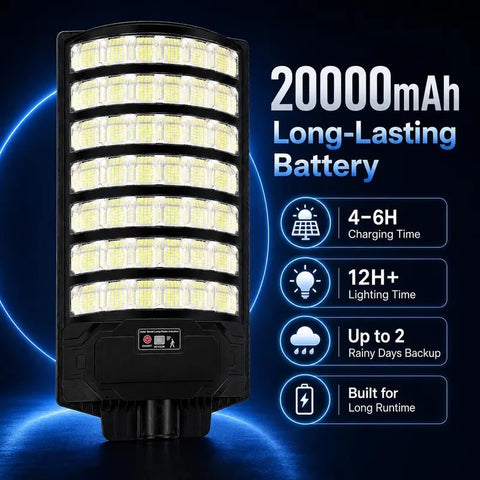 Super Bright Solar LED Outdoor Street Light
