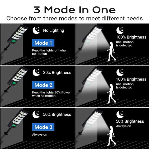 Super Bright Solar LED Outdoor Street Light