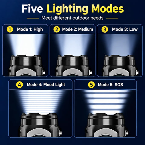 Rechargeable Waterproof Adjustable Tactical Flashlights