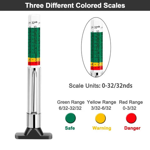 25mm Color-Coded Universal Car Tire Tread Depth Gauge
