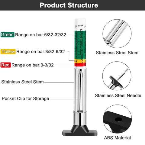 25mm Color-Coded Universal Car Tire Tread Depth Gauge